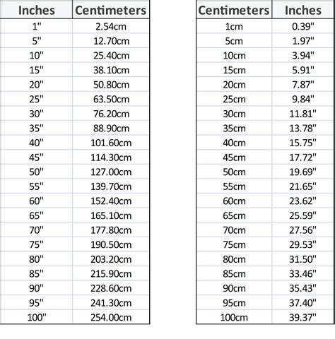 Cm to Inches Converter